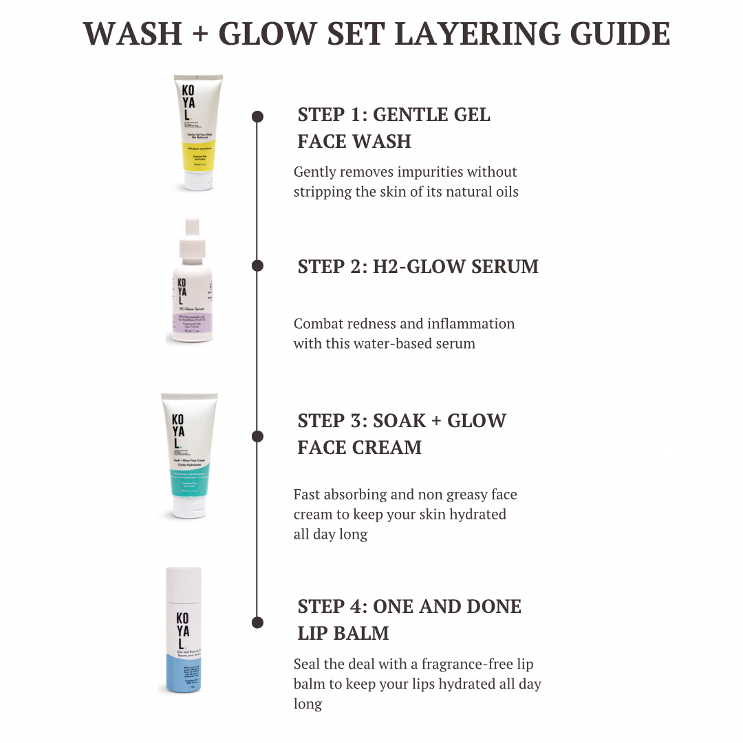Wash and Glow Skin Care Set for Sensitive Skin and Dry Skin